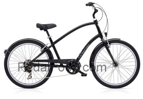 Townie Original 7D EQ ficha-técnica e avaliações